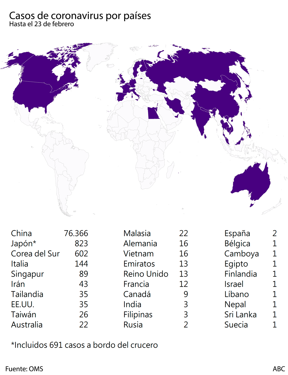 Así se ha ido expandiendo el coronavirus por el mundo