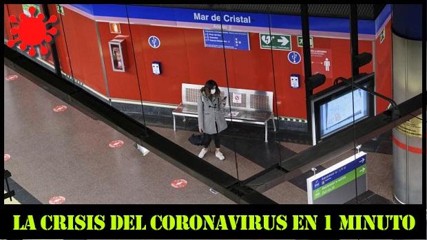 Las ocho noticias sobre el coronavirus