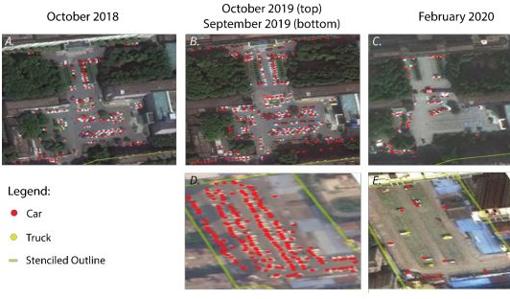 Gráfico del número de coches que acuden a los hospitales de Wujan