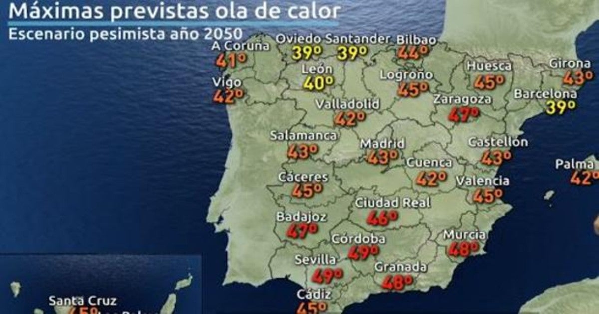 Escenario posible para 2050 según eltiempo.es