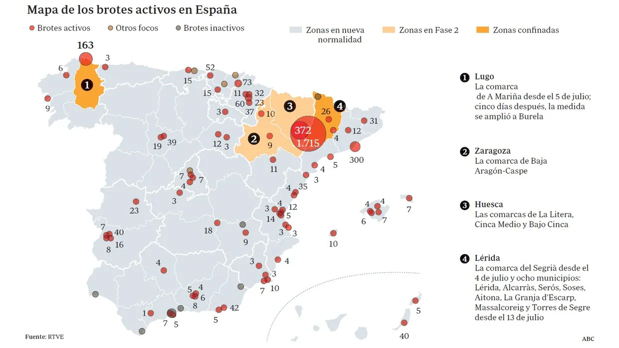 El virus avanza sin control en Cataluña en pleno caos por su plan de rastreo