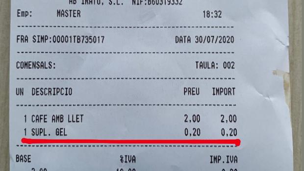 El último «abuso» de los bares: cobrar un suplemento por el hielo del café