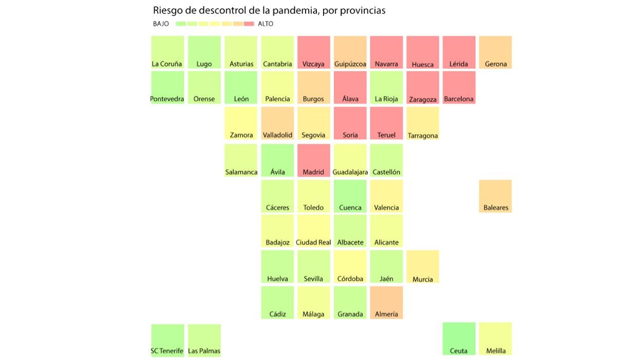 Riesgo de descontrol de la pandemia de coronavirus por provincias