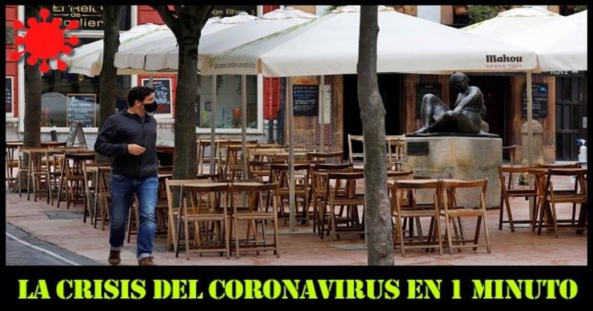 Las 8 noticias del día sobre el coronavirus