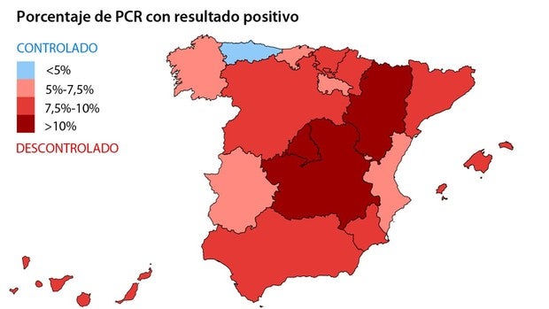 España debería estar haciendo el doble de test para empezar a controlar la pandemia de coronavirus