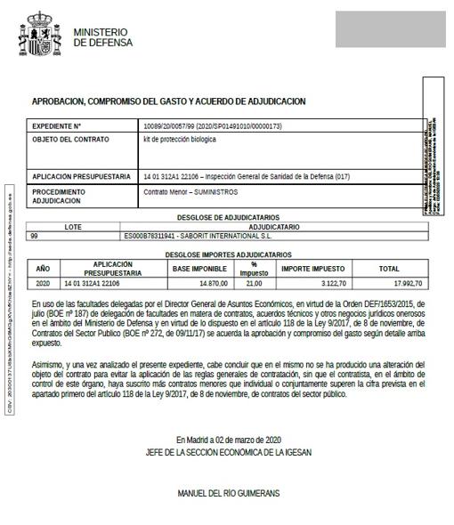El contrato de kits de protección biológica del 2 de marzo