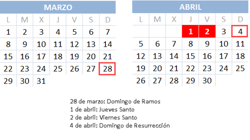 Calendario con las fechas clave de semana santa 2021