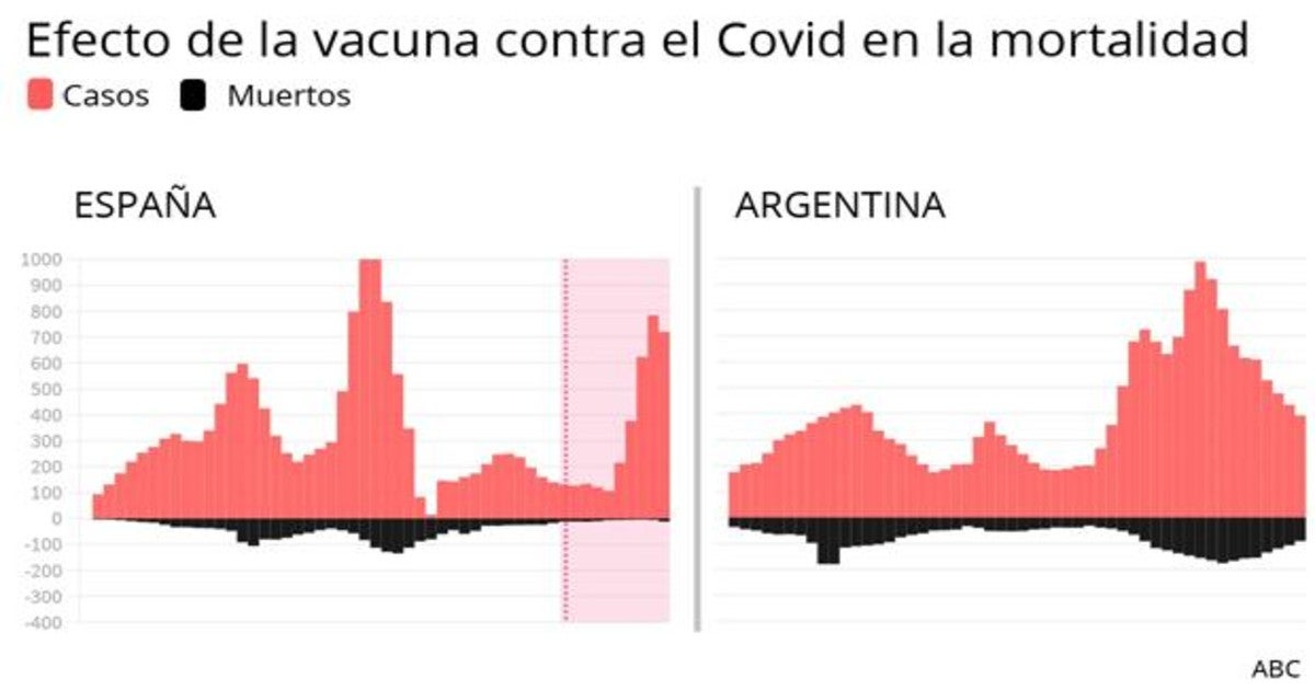 Últimas noticias de hoy en ABC