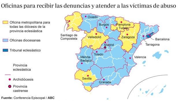 Un posible informe sobre abusos en España planea sobre la reunión de los obispos