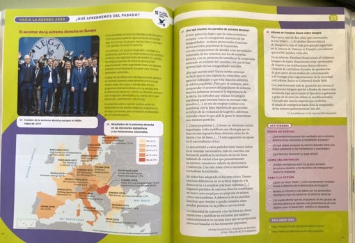 Los libros de texto identifican a Vox con un partido nazi y fascista