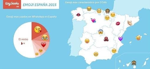 El «emoji» más utilizado por los españoles es...