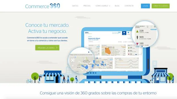 BBVA presenta Commerce 360: aplicación y «Big Data» para una pyme digitalizada