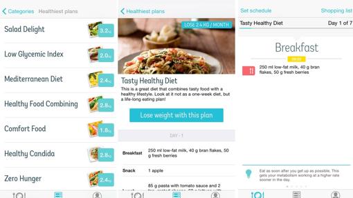 Aplicaciones para adelgazar y hacer dieta