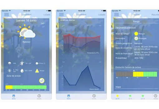 Las mejores «apps» del tiempo para anticiparte a la nieve, la lluvia y los cortes de tráfico