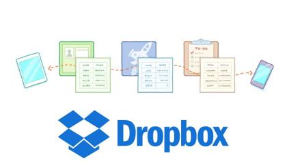 Trucos para sacar provecho de Dropbox