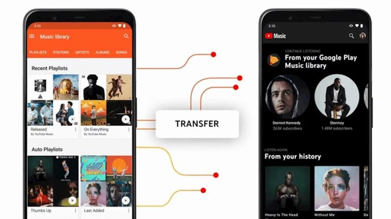 Google Play Música dejará de funcionar definitivamente en diciembre