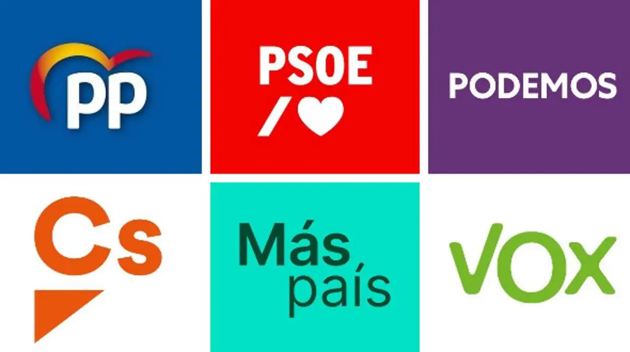 Los logos de algunos partidos políticos cuyas 'cookies' han sido analizadas